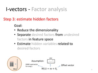 I-vectors - Factor analysis
7
Step 3: estimate hidden factors
Goal:
• Reduce the dimensionality
• Separate desired factors from undesired
factors in feature space
• Estimate hidden variables related to
desired factors
M(s) M s = m + 𝑂𝑠
UBM
Offset vector
Assumption:
GMM supervector
For song s
 