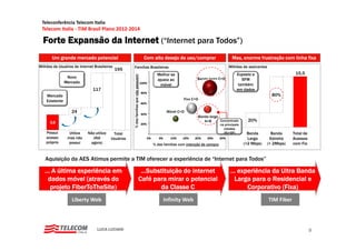 Teleconferência Telecom Italia
 Telecom Italia ‐ TIM Brasil Plano 2012‐2014

  Forte Expansão da Internet (“Internet para Todos )
                             ( Internet      Todos”)
       Um grande mercado potencial                                                      Com alto desejo de uso/comprar                           Mas, enorme frustração com linha fixa
Milhões de Usuários de Internet Brasileiros           Famílias Brasileiras                                                                     Milhões de assinantes
                                              195
                                                                                                   Melhor se                                        Exposto a                       15,5




                                                     % das famílias que não possuem
                 Novo                                                                                                     Banda larga C+D
                                                                                                   ajusta ao                                           SFM
                Mercado                                                               100%
                                                                                                     móvel                                           também
                               117                                                                                                                  em dados
                                                                                      80%
    Mercado                                                                                                                                                              80%
                                                                                                                  Fixo C+D
    Existente
                                                                                      60%

                   24                                                                 40%
                                                                                                          Móvel C+D
                                                                                                                          Banda larga
      54                                                                                                                     A+B      Concentrado          20%
                                                                                      20%                                                na principais
                                                                                                                                           cidades
    Possui        Utiliza   Não utiliza    Total                                                                                           (RJ+SP)         Banda         Banda     Total de
    acesso       mas não      (Até        Usuários                                          0%      5%      10%   15%   20%    25%       30%               Larga        Estreita   Acessos
    próprio       possui     agora)                                                                                                                      (>2 Mbps)     (< 2Mbps)   com Fio
                                                                                                 % das famílias com intenção de compra


   Aquisição da AES Atimus permite a TIM oferecer a experiência de “Internet para Todos”

   … A última experiência em                                                    …Substituição do internet                                       … experiência da Ultra Banda
    dados móvel (através do                                                    Café para mirar o potencial                                       Larga para o Residencial e
     projeto FiberToTheSite)                                                          da Classe C                                                    Corporativo (Fixa)
                   Liberty Web                                                                           Infinity Web                                                  TIM Fiber



                                 LUCA LUCIANI                                                                                                                                                 9
 
