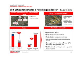 Teleconferência Telecom Italia
Telecom Italia ‐ TIM Brasil Plano 2012‐2014

Wi-fi Off-load     t d     “Internet para Todos” – Ex. da Rocinha
Wi fi Off l d suportando a “I t    t      T d ”
  Opção 1: Adicionando uma Estação Radio
                                                                                  Opção 2: Cobertura com WiFi
                   base
                                                   Um BTS adicional                                       25 pontos de acesso

                                                   Throughout : 201 Mbps                                  Distância média:
                                                                                                          200m
                       TIM BTS      TIM BTS                                                               Throughput: 5Ghz
                                                                                                          Desempenho: 5,000
                                                                                                                p
                                                                                                TIM BTS   conexões simultâneas
           TIM BTS
                                                                                                          1-2 Mbps por usuário
                                                                            TIM BTS


                                 Capex
                                   p                                                  Resultados Alcançados
                                                                                                      ç
 R$ e R$ por MBps


    ~ 300 K          ‐54%                                    ~ 1.500 Mbps
                                                                            Redução do CAPEX
                                                                            Redução do “time to market”
                                                                                        time market
                                                                            Redução dos custos operacionais
                                                      7X  
                                                                            Aumento da experiência/velocidade do
                     ~ 137 K
                                                                            cliente
                                                                            Execução do “Internet para Todos”– LAN
                                              ~ 200 Mbps                    Houses já reduziram em 25%
                                                                            Fortalecimento da imagem com o governo
                                                                            local e federal

                                 LUCA LUCIANI                                                                                11
 