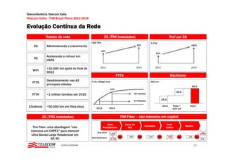 Teleconferência Telecom Italia
Telecom Italia ‐ TIM Brasil Plano 2012‐2014

Evolução Contínua da Rede
              Roteiro da rede                               2G (TRX Instalados)                                                 Roll out 3G
                                               000 TRX                                                     % Pop
     2G        Administrando o crescimento                                                    253                                                 >80%

                                                         157
                                                                                                                  64%
               Acelerando o roll-out em
     3G
               HSPA

               >10,000 hot spots no final de            2011                                  2014                2011                             2014
    WiFi
               2012
                                                                           FTTS                                                  Backbone
               Desdobramento nas 42
               D d b          t                % do tráfego total                                          000 km
    FTTS
               principais cidades
                                                                                                                                                   49.0
                                                                  50%
                                                                                                                                       24.0
    FTTH       ~1 milhão famílias até 2015                                                  42 Cidades

                                                                                            14 Cidades                   25.0

 Eficiência    ~50,000 km em fibra ótica                                                                                 2011      Swap +         2014
                                                   2012           2014                                                             built out


           2G (TRX I
                   Instalados)
                        l d )                                                TIM Fib – não intensiva em capital
                                                                                 Fiber  ã i t    i         it l
                                                              Rede                Equip. de                                  Rede
                                                                                                     Instalação                                Modem
     Tim Fiber: uma abordagem “não                        Metropolitana             Rua                                     Interna
   intensiva em CAPEX” para oferecer                Rede Aérea
                                                                    ~500                                                                                    ~2.400
                                                                                                                                                            ~2 400
    Ultra Banda Larga Residencial em
                  SP/RJ                        Rede Subterrânea
                                                                  ~1.700
                                                                            +        ~250       +        ~125       +           ~200     +      ~125    =   ~500


                          LUCA LUCIANI                                                                                                                 14
 