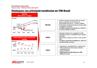 Teleconferência Telecom Italia
Telecom Italia ‐ TIM Brasil Plano 2012‐2014

Destaques nas principais tendências da TIM Brasil
                       Receita
              (Plano Novo vs. Antigo)
R$ bilhões

                                                     Novo                VU-M em trajetória de queda (-20% em termos
                                                                        reais) na data base 12 fev impacta em
                                                     Antigo             aproximadamente 2,5 p.p. a receita e EBITDA
              17,1                                            Receita    Crescimento resultante da base de clientes, MOU
  14,5                                                                  e navegação na internet
                                                                               g ã       i t   t
              15,5                                                       Em 2012, crescimento da receita em >10% A/A
  14,5                                                                  (vs. R$17,1 bilhões em 2011)
                            Antecipando 1 ano

  2010        2011         2012     2013      2014
                                                                         Sinergias de Rede com a integração da AES
                                                                         Eficiência contínua no Go2Market (sem subsídio,
                                                                        SAC/PDD)
   CAPEX Orgânico (como % da Receita                          Ebitda     Absorvendo a redução na VU-M e o início da TIM
               Líquida)                                                 Fiber
                                                                         Em 2012, crescimento do EBITDA em >10% A/A
R$ bilhões
              19,6
                                                                        (vs R$4,6 bilhões em 2011)
                                                                              $
     % da             17,5
  Receita                                     14
  Líquida                                                                Expandindo a capacidade 2G e a cobertura 3G
                                            3,0                          FTTS acelerado nas 42 principais cidades e
             2,8     3,0     3,0    3,0
                                                                         offloading do Wi-fi
                                                                                       Wi fi
 CAPEX                                                        Capex      Início da TIM Fiber
             2010    2011    2012    2013    2014
                                                                         CAPEX estável em R$3 bilhões/ano; R$9
                                                                         bilhões em 3 anos




                                   LUCA LUCIANI                                                                   15
 