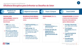 TIM Brasil | Relações com Investidores
Plano Estratégico 2020-22
2Abordagem Holística da Eficiência
Eficiência Disruptiva para Enfrentar os Desafios do Setor
11
→ PDD (p.ex. novos
modelos de crédito,
melhoria dos sistemas de
cobrança)
→ Processos jurídicos
(p.ex. modelos preditivos
para reduzir as despesas
do JEC - juizado especial
para pequenas causas)
→ Self-Provisioning (p.ex.
Naked SIM)
→ Self-caring: URA
Cognitiva e serviços de
WhatsApp (p.ex. segunda
via, consulta de saldo,
etc.)
→ Self-healing (p.ex.,
resolução técnica para
serviços de banda larga)
→ Processos
administrativos (p.ex.
ground leasing)
→ Gestão da folha de
pagamento &
Planejamento e
Desenvolvimento de
TI
→ Acordos industriais
(p.ex. MOU com a VIVO)
→ Tecnologias
Inovadoras (Massive
MIMO)
→ Transformação da
TIM Live com
parceria
→ Cloudificação
(armazenamento
comoditizado)
Eficiência em
processos
Digital & Automação Fazer x Comprar Smart CAPEX
Competitividade: aumentar
o retorno do investimento,
focando onde podemos
aplicar diferenciação.
Produtividade: foco no
core.
Brasileiros já são digitais:
ambiente de oportunidade
única.
Lacunas como
oportunidades: reduzir as
lacunas e superar o
benchmark.
 