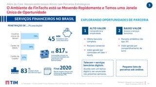 TIM Brasil | Relações com Investidores
Plano Estratégico 2020-22
5Além do Core: Alavancando nossos Ativos com Parcerias Estratégicas
O Ambiente de FinTechs está se Movendo Rapidamente e Temos uma Janela
Única de Oportunidade
(1) População > 15 anos (Global Findex Database 2017); (2) População > 10 anos; (3) População > 16 anos (Locomotiva). 19
Telecom + serviços
bancários digitais.
Acordo com um banco
digital a ser anunciado
nas próximas semanas.
Pequena lista de
parceiros sob análise.
27%
59%
79%
Cartão de
Crédito
Cartão de
Débito
Usuários
únicos de
Móvel
1
2
SERVIÇOS FINANCEIROS NO BRASIL
PENETRAÇÃO DE … (% população)
1
45
MM
brasileiros sem
conta bancária3
817bi
transações anuais na
economia brasileira da
população não
bancarizada3
R$
83
%
market share
dos bancos top 5
Final 2020
Bacen espera lançar seu
sistema de pagamento
instantâneo: PIX.
BAIXO VALOR
Acesso a serviços
bancários.
2
→ Parceria simbiótica (do
tipo JV)
→ Valor gerado por
compartilhamento de
lucro
ALTO VALOR
Conveniência e
simplicidade.
1
→ Oferta bancária
completa
→ Parceria comercial
→ Valor gerado por
comissões em fees +
equity
EXPLORANDO OPORTUNIDADES DE PARCERIA
 
