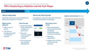 TIM Brasil | Investor Relations
Strategic Plan 2020-22
5Beyond Core: Leveraging our Assets with Strategic Partnerships
TIM’s Positioning as Publisher and Ad-Tech Player
18
As is To be
Opportunistic
approach
→ SMS to any 3rd
parties
→ ~R$ 190 mln
already generated
in mobile ads
products
Becoming a front
runner
→ Data monetization:
enhancing 3rd parties
campaigns
assertiveness with
customer knowledge
→ Operators
cooperation
→ Aligned with LGPD for
scoring and new
economy
TIM AS AD TECH PLAYER
Leveraging on customer data and ownership
to enhance advertisers knowledge.
TIM AS PUBLISHER
Exploring owned touch-points (digital and
physical) to advertise 3rd parties.
Close the gap
→ Exploring Captive
Portal interactions
to display 3rd
parties ads
→ New trial
contracts signed
in the past 2
months
→ Fine-tuning and
new products
development
~1902019
2020
2022
MOBILE ADS REVENUE (R$ mln)
+35%
+70%
 