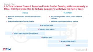 TIM Brasil | Investor Relations
Strategic Plan 2020-22
Strategic Pillars
It is Time to Move Forward: Evolution Plan to Further Develop Initiatives Already in
Place. Transformation Plan to Reshape Company’s Skills Over the Next 3 Years
4
EVOLVE TRANSFORM
→ Move from volume to value to sustain mobile business
growth
→ Grow on broadband with financial discipline
→ New operating model to address current and future
challenges
→ Additional growth through adjacent markets
1. INFRASTRUCTURE
2. DISRUPTIVE EFFICIENCY
3. MOBILE (PREPAID, POSTPAID AND B2B)
4.UBB (B2C, B2B)
5. NEW REVENUE SOURCES
6. ESG
 