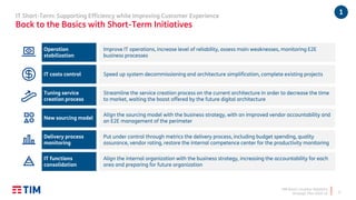 TIM Brasil | Investor Relations
Strategic Plan 2020-22
IT Short-Term: Supporting Efficiency while Improving Customer Experience
Back to the Basics with Short-Term Initiatives
6
Operation
stabilization
Improve IT operations, increase level of reliability, assess main weaknesses, monitoring E2E
business processes
IT costs control Speed up system decommissioning and architecture simplification, complete existing projects
Tuning service
creation process
Streamline the service creation process on the current architecture in order to decrease the time
to market, waiting the boost offered by the future digital architecture
New sourcing model
Align the sourcing model with the business strategy, with an improved vendor accountability and
an E2E management of the perimeter
Delivery process
monitoring
Put under control through metrics the delivery process, including budget spending, quality
assurance, vendor rating, restore the internal competence center for the productivity monitoring
IT functions
consolidation
Align the internal organization with the business strategy, increasing the accountability for each
area and preparing for future organization
1
 