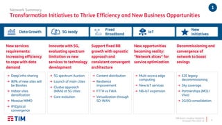 TIM Brasil | Investor Relations
Strategic Plan 2020-22
Data Growth 5G ready IoT
New
initiatives
Fixed
Broadband
Network Summary
Transformation Initiatives to Thrive Efficiency and New Business Opportunities
8
New services
requirements:
increasing efficiency
to cope with data
demand
Innovate with 5G,
evaluating spectrum
limitation vs new
services to technology
development
Support fixed BB
growth with agnostic
approach and
consistent convergent
architecture
New opportunities
becoming reality:
"Network slices“ for
service optimization
Decommissioning and
convergence of
network to boost
savings
→ Deep infra sharing
→ 80% of new sites will
be Biosites
→ Indoor sites
densification
→ Massive MIMO
→ IP/Optical
convergence
→ 5G spectrum Auction
→ Launch of main cities
→ Cluster approach
(MAN) at 5G cities
→ Core evolution
→ Content distribution
→ Resilience
improvement
→ FTTH vs FWA
→ Virtualization through
SD-WAN
→ Multi access edge
computing
→ New IoT services
→ NB-IoT expansion
→ E2E legacy
decommissioning
→ Sky coverage
→ Partnerships (MOU
Vivo)
→ 2G/3G consolidation
1
 