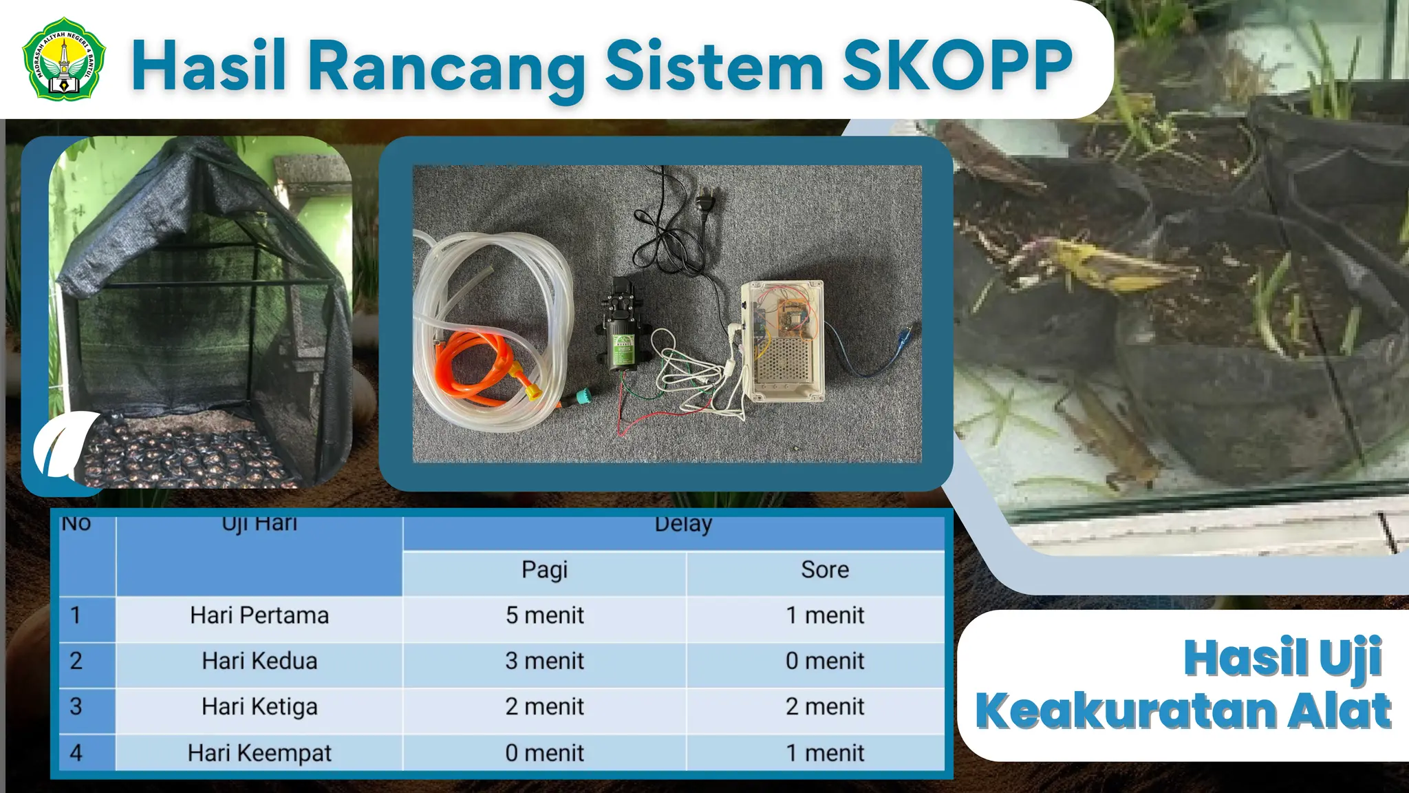 Hasil Uji
Hasil Uji
Keakuratan Alat
Keakuratan Alat
 