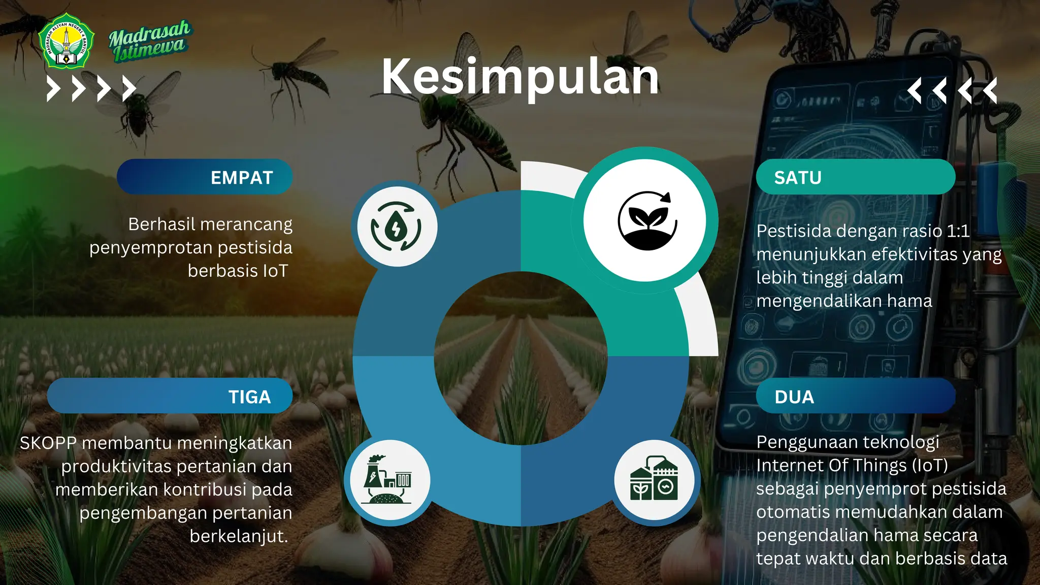 SKOPP membantu meningkatkan
produktivitas pertanian dan
memberikan kontribusi pada
pengembangan pertanian
berkelanjut.
Pestisida dengan rasio 1:1
menunjukkan efektivitas yang
lebih tinggi dalam
mengendalikan hama
Kesimpulan
Penggunaan teknologi
Internet Of Things (IoT)
sebagai penyemprot pestisida
otomatis memudahkan dalam
pengendalian hama secara
tepat waktu dan berbasis data
Berhasil merancang
penyemprotan pestisida
berbasis IoT
EMPAT
DUA
TIGA
SATU
 