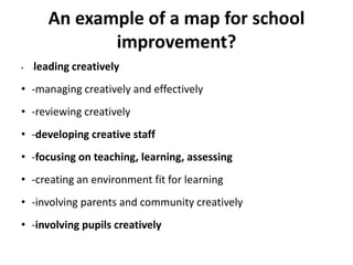 An example of a map for school
improvement?
• -leading creatively
• -managing creatively and effectively
• -reviewing creatively
• -developing creative staff
• -focusing on teaching, learning, assessing
• -creating an environment fit for learning
• -involving parents and community creatively
• -involving pupils creatively
 