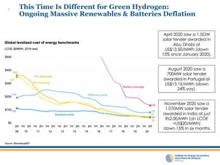 This Time Is Different for Green Hydrogen:
Ongoing Massive Renewables & Batteries Deflation
April 2020 saw a 1.5GW
solar tender awarded in
Abu Dhabi at
US$13.50/MWh (down
15% since January 2020).
August 2020 saw a
700MW solar tender
awarded in Portugal at
US$13.15/MWh (down
24% yoy).
November 2020 saw a
1,070MW solar tender
awarded in India at just
Rs2.00/kWh (an LCOE
<US$20/MWh)
down 15% in six months.
2
 