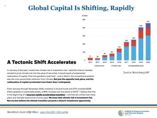 6
Global Capital Is Shifting, Rapidly
BlackRock (AuM US$8 trillion, Larry Fink 2021 CEO Letter
Source: Bloomberg NEF
 