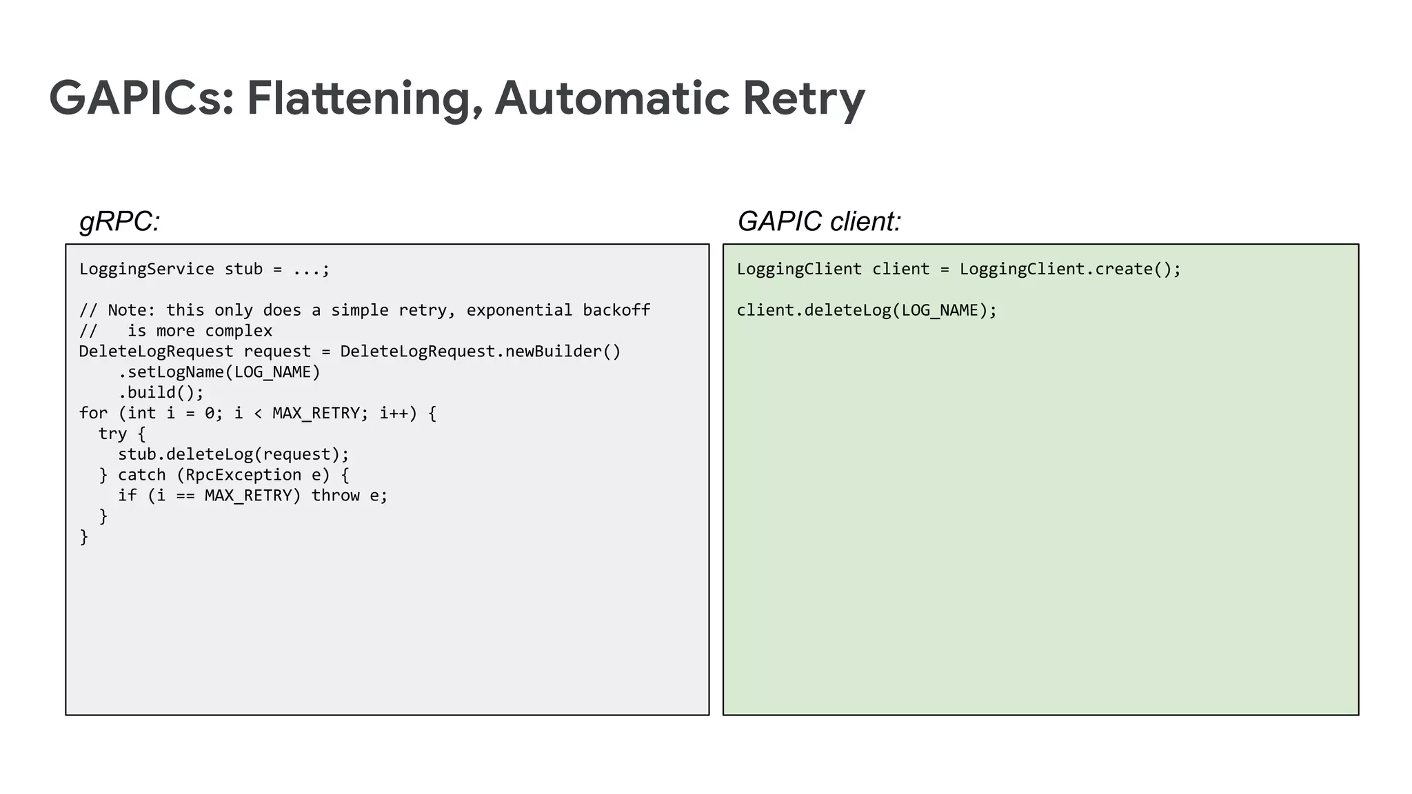 GAPICs: Flattening, Automatic Retry
GAPIC client:
LoggingService stub = ...;
// Note: this only does a simple retry, exponential backoff
// is more complex
DeleteLogRequest request = DeleteLogRequest.newBuilder()
.setLogName(LOG_NAME)
.build();
for (int i = 0; i < MAX_RETRY; i++) {
try {
stub.deleteLog(request);
} catch (RpcException e) {
if (i == MAX_RETRY) throw e;
}
}
gRPC:
LoggingClient client = LoggingClient.create();
client.deleteLog(LOG_NAME);
 