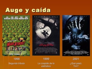 Auge y caída




    1996              1999             2001
Segundo tributo   La cúspide de lo   ¿Qué pasó,
                     estilístico       Tim?
 