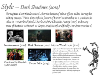 Throughout Dark Shadows (2012), there is the use of colour effects added during the
editing process. This is a key stylistic feature of Burton’s auteurship as it is evident is
Alice in Wonderland (2010), Charlie and the Chocolate Factory (2005) and many
more of Burton’s work such as Corpse Bride (2005) and finally Frankenweenie (2012)
Style – Dark Shadows (2012)
Frankenweenie (2012) Dark Shadows (2012) Alice in Wonderland (2010)
Charlie and the Chocolate
Factory (2005)
Corpse Bride (2005)
As you can see there is always a colour effect added
during the editing process of Burton’s films. By
adding an editing process this reinforces the
ideology and beliefs behind the director’s choices as
well as reinforcing the narrative. For example, as
Dark Shadows is a comedy horror, so there is the
use of dark lighting in order to contribute to the
overall genre of the film and as Charlie and the
Chocolate Factory is set in a unique utopian
diegesis, by exaggerating the colour effects, this
helps reinforce the exotic and crazy diegesis of the
fictional world.
 