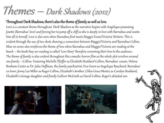 Themes – Dark Shadows (2012)
ThroughoutDarkShadows,there’salsothethemeof familyaswellas love.
Love is a constant theme throughout Dark Shadows as the narrative begins with Angelique possessing
Josette (Barnabus’ love) and forcing her to jump off a cliff as she is deeply in love with Barnabus and wants
him all to herself. Love is also seen when Barnabus first meets Maggie Evans/Victoria Winters. This is
evident through the use of two shots showing a connection between Maggie/Victoria and Barnabus Collins.
Mise-en-scene also reinforces the theme of love when Barnabus and Maggie/Victoria are reading at the
beach – the book they are reading is called ‘Love Story’ therefore connoting their love to the audience.
The theme of family is also evident throughout this comedic-horror film as the whole plot revolves around
one family – Collins. Featuring Michelle Pfeiffer as Elizabeth Stoddard Collins, Barnabus’ cousin, Helena
Bonham-Carter as Dr. Julia Hoffman, the family psychiatrist, Eva Green as Angelique Bouchard, Barnabus’
ex-lover, Jonny Lee Miller as Roger Collins, Elizabeth’s brother, Chloe GraceMortez as Carolyn Stoddard,
Elizabeth’s teenage daughter and finally Gulliver McGrath as David Collins, Roger’s deluded son.
 