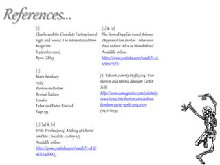 References...
[1]
Charlie and the Chocolate Factory (2005)
Sight and Sound: The International Film
Magazine
September 2005
Ryan Gibley
[2]
Mark Salisbury
1995
Burton on Burton
Revised Edition
London
Faber and Faber Limited
Page 135
[3], [4] & [7]
Willy Wonka (2015) Making of Charlie
and the Chocolate Factory 2/5
Available online:
https://www.youtube.com/watch?v=eHO
wUUo9RKQ
[5] & [6]
The StonesDeppfan (2010) Johnny
Depp and Tim Burton - Interviews
Face to Face: Alice in Wonderland
Available online:
https://www.youtube.com/watch?v=A
VSiY2PbTtc
[8] Yahoo Celebrity Staff (2014) Tim
Burton and Helena Bonham Carter
Split
http://www.usmagazine.com/celebrity-
news/news/tim-burton-and-helena-
bonham-carter-split-20143012#
(04/11/2015)
 
