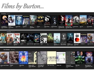 Films by Burton...
 