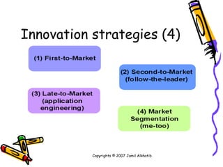 (4) Innovation strategies Copyrights © 2007 Jamil Alkhatib 