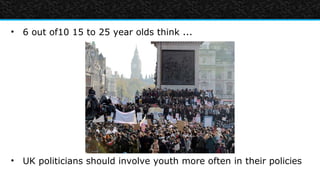• 6 out of10 15 to 25 year olds think ...




• UK politicians should involve youth more often in their policies
 