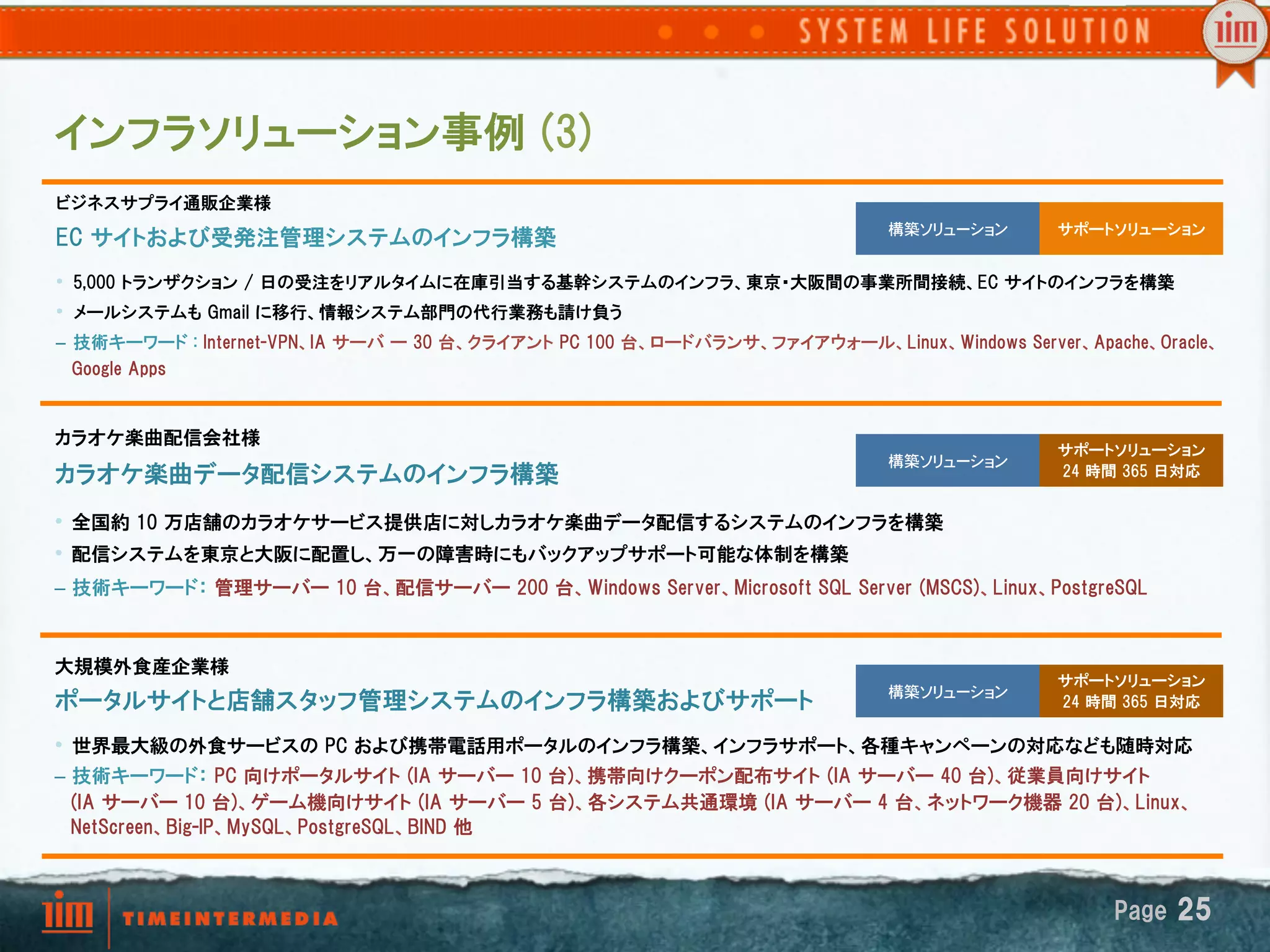 インフラソリューション事例  (3)
ビジネスサプライ通販企業様
                                                                                    構築ソリューション�       サポートソリューション
EC  サイトおよび受発注管理システムのインフラ構築
•  5,000  トランザクション  /  日の受注をリアルタイムに在庫引当する基幹システムのインフラ、東京・大阪間の事業所間接続、EC  サイトのインフラを構築
•  メールシステムも  Gmail  に移行、情報システム部門の代行業務も請け負う
–  技術キーワード  :  Internet-VPN、IA  サーバ  ー  30  台、クライアント  PC  100  台、ロードバランサ、ファイアウォール、Linux、Windows  Server、Apache、Oracle、
   Google  Apps


カラオケ楽曲配信会社様
                                                                                                     サポートソリューション
                                                                                    構築ソリューション�
カラオケ楽曲データ配信システムのインフラ構築                                                                               24  時間  365  日対応


•  全国約  10  万店舗のカラオケサービス提供店に対しカラオケ楽曲データ配信するシステムのインフラを構築
•  配信システムを東京と大阪に配置し、万一の障害時にもバックアップサポート可能な体制を構築
–  技術キーワード：  管理サーバー  10  台、配信サーバー  200  台、Windows  Server、Microsoft  SQL  Server  (MSCS)、Linux、PostgreSQL



大規模外食産企業様
                                                                                                     サポートソリューション
                                                                                    構築ソリューション�
ポータルサイトと店舗スタッフ管理システムのインフラ構築およびサポート                                                                   24  時間  365  日対応

•  世界最大級の外食サービスの  PC  および携帯電話用ポータルのインフラ構築、インフラサポート、各種キャンペーンの対応なども随時対応
–  技術キーワード：  PC  向けポータルサイト  (IA  サーバー  10  台)、携帯向けクーポン配布サイト  (IA  サーバー  40  台)、従業員向けサイト  
   (IA  サーバー  10  台)、ゲーム機向けサイト  (IA  サーバー  5  台)、各システム共通環境  (IA  サーバー  4  台、ネットワーク機器  20  台)、Linux、
   NetScreen、Big-IP、MySQL、PostgreSQL、BIND  他



                                                                                                           Page  25
 