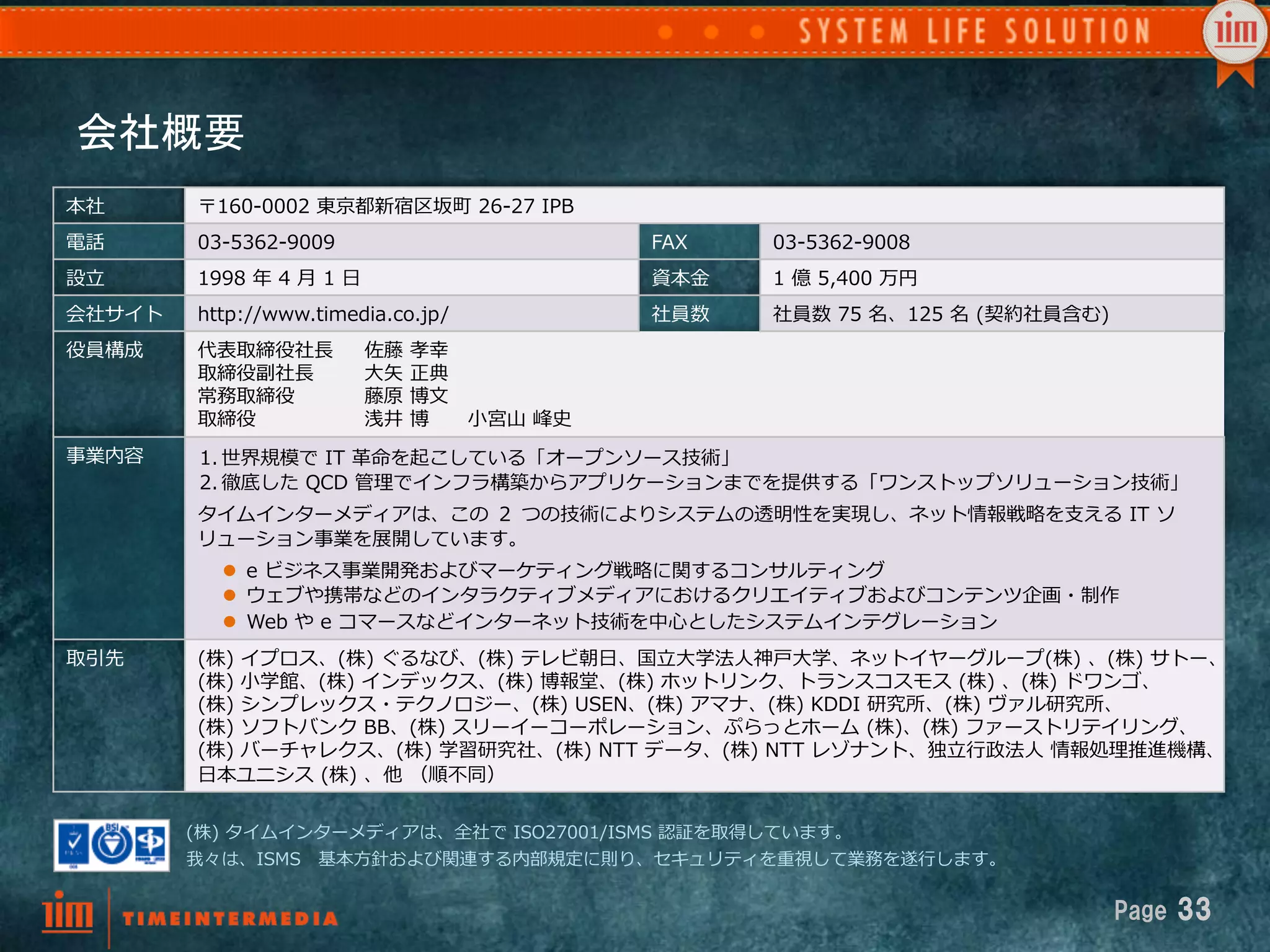会社概要	
本社      〒160-‐‑‒0002  東京都新宿区坂町  26-‐‑‒27  IPB
電話      03-‐‑‒5362-‐‑‒9009                            FAX     03-‐‑‒5362-‐‑‒9008
設⽴立立    1998  年年  4  ⽉月  1  ⽇日                        資本⾦金金   1  億  5,400  万円
会社サイト   http://www.timedia.co.jp/                     社員数     社員数  75  名、125  名  (契約社員含む)
役員構成    代表取締役社⻑⾧長                佐藤  孝幸
        取締役副社⻑⾧長                 ⼤大⽮矢  正典
        常務取締役                    藤原  博⽂文
        取締役                      浅井  博 　 　⼩小宮⼭山  峰史
事業内容    1. 世界規模で  IT  ⾰革命を起こしている「オープンソース技術」
        2. 徹底した  QCD  管理理でインフラ構築からアプリケーションまでを提供する「ワンストップソリューション技術」
        タイムインターメディアは、この  ２  つの技術によりシステムの透明性を実現し、ネット情報戦略略を⽀支える  IT  ソ
        リューション事業を展開しています。
           l  e  ビジネス事業開発およびマーケティング戦略略に関するコンサルティング
           l  ウェブや携帯などのインタラクティブメディアにおけるクリエイティブおよびコンテンツ企画・制作
           l  Web  や  e  コマースなどインターネット技術を中⼼心としたシステムインテグレーション
取引先     (株)  イプロス、(株)  ぐるなび、(株)  テレビ朝⽇日、国⽴立立⼤大学法⼈人神⼾戸⼤大学、ネットイヤーグループ(株)  、(株)  サトー、
        (株)  ⼩小学館、(株)  インデックス、(株)  博報堂、(株)  ホットリンク、トランスコスモス  (株)  、(株)  ドワンゴ、
        (株)  シンプレックス・テクノロジー、(株)  USEN、(株)  アマナ、(株)  KDDI  研究所、(株)  ヴァル研究所、
        (株)  ソフトバンク  BB、(株)  スリーイーコーポレーション、ぷらっとホーム  (株)、(株)  ファーストリテイリング、
        (株)  バーチャレクス、(株)  学習研究社、(株)  NTT  データ、(株)  NTT  レゾナント、独⽴立立⾏行行政法⼈人  情報処理理推進機構、
        ⽇日本ユニシス  (株)  、他  （順不不同）

        (株)  タイムインターメディアは、全社で  ISO27001/ISMS  認証を取得しています。
        我々は、ISMS 　基本⽅方針および関連する内部規定に則り、セキュリティを重視して業務を遂⾏行行します。


                                                                                            Page  33
 