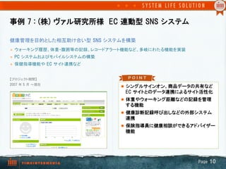 事例  7  :  (株)  ヴァル研究所様    EC  連動型  SNS  システム

健康管理を目的とした相互助け合い型  SNS  システムを構築
l    ウォーキング履歴、体重・腹囲等の記録、レコードアラート機能など、多岐にわたる機能を実装	
l    PC  システムおよびモバイルシステムの構築
l    保健指導機能や  EC  サイト連携など	


【プロジェクト期間】
2007  年 5  月 ～現在	
                                 l  シングルサインオン、商品データの共有など  
	
                                EC  サイトとのデータ連携によるサイト活性化
	
                                 l  体重やウォーキング距離などの記録を管理
                                  する機能
                                 l  健康診断記録呼び出しなどの外部システム
                                  連携
                                 l  保険指導員に健康相談ができるアドバイザー
                                  機能




                                                      Page  10
 