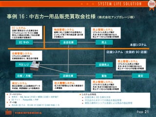 事例  16  :  中古カー用品販売買取会社様  （株式会社アップガレージ様）

        EC  システム
        店頭で買取を行った在庫を含め                             物流管理システム                  売上管理システム
        リアルタイムに  EC  サイトに掲載                        倉庫に対して自動での出荷指示と           リアルタイムな売上げ集計
        受注した商品は在庫してある店舗                            ピッキング完了時の納品書・送付表          月次・年次での集計表の出力
        に注文依頼が自動発行                                 の自動出力                     売上データからの各種分析帳票

             EC  サイト                                        全店在庫                    売上
                                                                                                本部システム

        在庫管理システム
                                                                                     店舗システム  (全国約  90  店舗)
        リアルタイム在庫方式
        在庫推移表から、発注店の管理
                                                                                          売上管理システム
                                                                                          リアルタイムな売上げ集計
             POS  レジ                                                               店頭売上
                                                                                          月次・年次での集計表の出力
                                                                                          売上データからの各種分析帳票


           日報  /  月報                                        店頭在庫                    買取               査定

                                                   仕入管理システム                  売上管理システム
        発注システム                                                               リアルタイムな売上げ集計
        発注点管理による自動発注データ                            仕入先の管理および受入検査後の
                                                                             月次・年次での集計表の出力
        作成後、承認機能により自動発注                            入庫機能
                                                                             売上データからの各種分析帳票

l  アーキテクチャ	
                                                      l  システムの特色	
  l   業務系：  SQL  Server  (本部)  +  MSDE  (店舗)  +  ASP.NET           l    店頭在庫と  EC  在庫を共有
   l  EC  サイト： PostgreSQL  +  PHP                                  l    中古品のためすべての商品を個品管理
l  データ量	
                                                          l    買取入庫時のシリアル登録による商品の個品管理
   l  商品数:  20  万点 受注数:  約  2,000  件  (2,500  明細)  /  月



                                                                                                    Page  21
 
