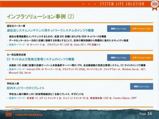 インフラソリューション事例  (2)
遊技台メーカー様
                                                                             構築ソリューション       サポートソリューション
遊技店システムメンテナンス用ネットワークシステムのインフラ構築
•  遊技台管理装置をメンテナンスするための、全国  800  店舗にまたがる  ISDN  ネットワークを構築
•  データセンターから一元的に店舗に接続する形態とすることで、従来の個別接続から飛躍的に高めたセキュリティ強度
–  技術キーワード：  IA  サーバー  5  台、  クライアント  PC  1,200  台、Cisco  2811、PRI  回線×2



カー用品販売店様
                                                                             構築ソリューション       サポートソリューション
EC  サイトおよび受発注管理システムのインフラ構築
•  全国約  100  店舗に設置の店舗サーバーと本部基幹サーバー間の  VPN、全店舗連動の受発注管理システム、EC  サイトのインフラ構築
–  技術キーワード：  Internet-VPN、IA  サーバー  10  台、クライアント  PC  200台、ロードバランサ、ファイアウォール、Windows  Server、.NET、
   Microsoft  SQL  Server



学校法人様
                                                                                   �          構築ソリューション
校内ネットワークのリプレイス
•  学校法人様の構内  LAN  （校舎間接続含む）  を総リプレイス、ギガビット化
–  技術キーワード：  校舎数  12、コア  L3  スイッチ  2  台、エッジ  L2  スイッチ  50  台、教室端末数  1200  台、Foundry  Biglron、OSPF




                                                                                                    Page  24
 