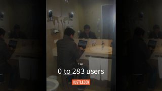 2009
0 to 283 users
 