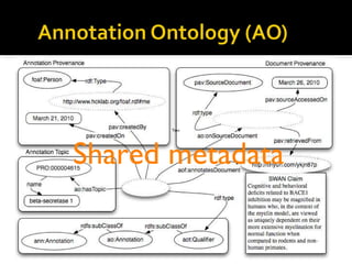 Text Shared metadata 