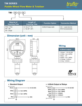 Dimension (unit : mm)
RoHS
Compliant
36.5 9.0Ø84.0
98.0
TKT Series
OP1 FTM OP2 GPM
- -TIM - PF S 2m
Material of
Inserting Tube
Length of
Inserting Tube
S = for (1"~ 4")
L = for (6"~ 24")
Function Option
4-20mA Output (std)
Connection Method
2m = Lead wire 2m
M12 Connector(std)
PVC = PVC
PP = PP
PF = PVDF
Wiring Diagram
Wiring
1> Brown : +10~30 VDC
2> White : Out 2 (NPN)
3> Blue : - 0V
4> Black : Out 1 (NPN)
5> Orange : 4-20mA+
6> Grey : 4-20mA -
4-20mA output
4-20mA Output w/ Relays
Brown
White
Black
Grey
Orange
Blue
+10~30 VDC
Out 2 (NPN)
Out 1 (NPN)
-VDC
4-20mA+
4-20mA-
Standard Output
Brown
White
Black
Blue
+10~30 VDC
Out 2 (NPN)
Out 1 (NPN)
-VDC
TIM SERIES
Paddle Wheel Flow Meter & Totalizer
 
