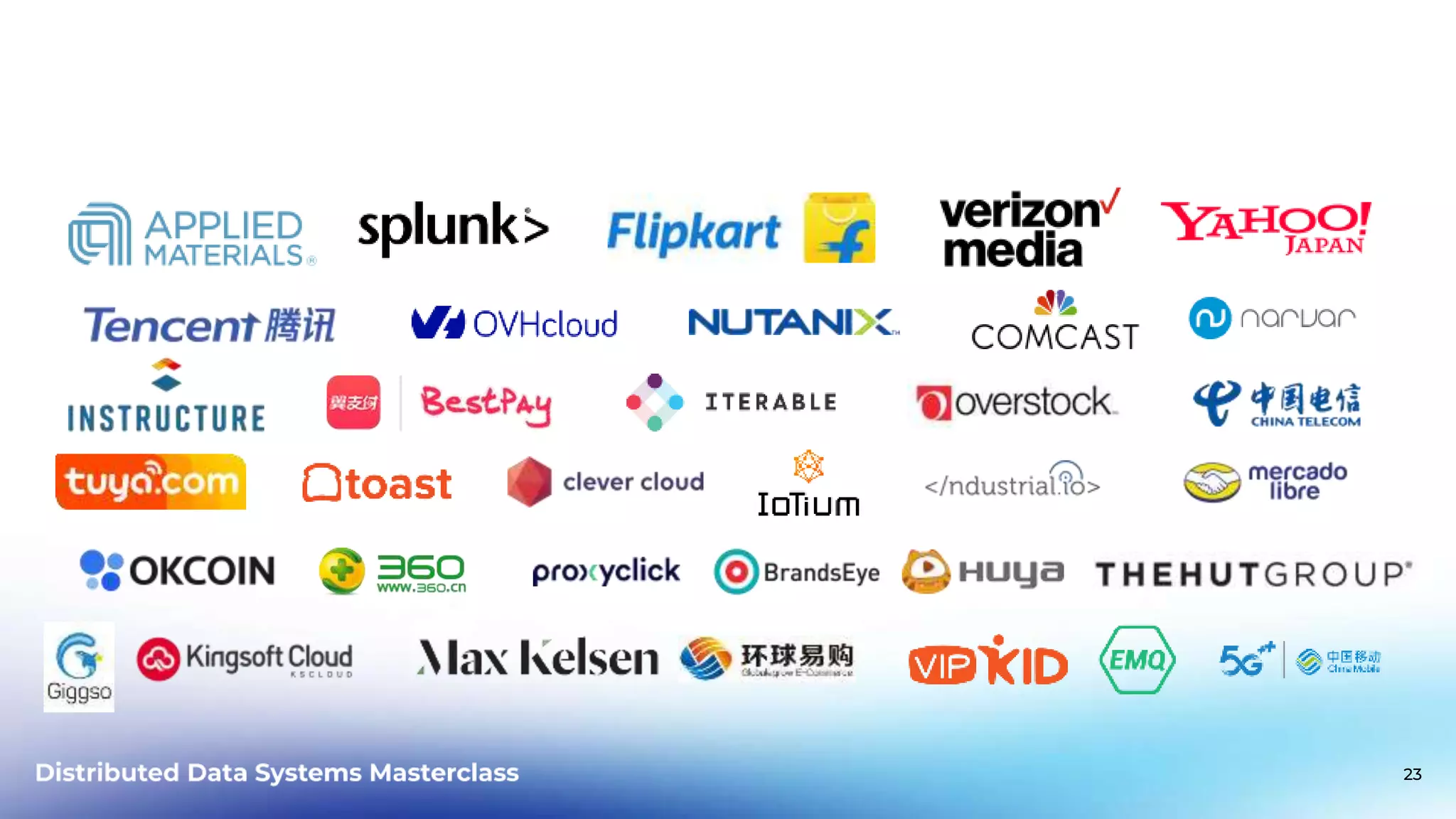 Pulsar Global Adoption 23 