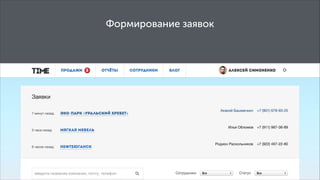 Формирование заявок

 