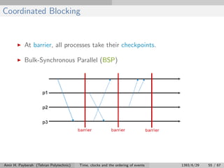 Coordinated Blocking
At barrier, all processes take their checkpoints.
Bulk-Synchronous Parallel (BSP)
Amir H. Payberah (Tehran Polytechnic) Time, clocks and the ordering of events 1393/6/29 55 / 67
 