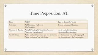 Time Preposition: AT
Time At 2:00 I go to class at 9 o´clock
Festivities At Christmas/ Halloween
(En Navidad)
I´m on holiday at Christmas.
Moment of the day At night/ midnight/ lunchtime/ noon.
At present (Actualmente)
At 12 o´clock is lunchtime
At present I am a student
Specific times At the weekend/ moment (en este momento)
At the beginning/end (of the day)
At the moment I´m studying english
At the weekends I don´t go to class
 