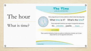 The hour
What is time?
 