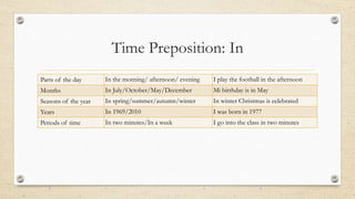 Time Preposition: In
Parts of the day In the morning/ afternoon/ evening I play the football in the afternoon
Months In July/October/May/December Mi birthday is in May
Seasons of the year In spring/summer/autumn/winter In winter Christmas is celebrated
Years In 1969/2010 I was born in 1977
Periods of time In two minutes/In a week I go into the class in two minutes
 