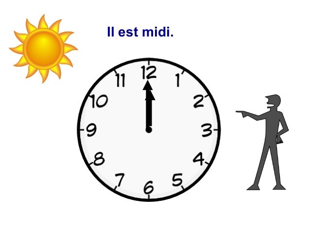 Quel Heure Est Il En Ce Moment Quelle heure est-il?