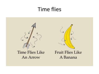 Time flies
 