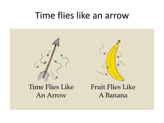 Time flies like an arrow
 