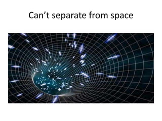Can’t separate from space
 