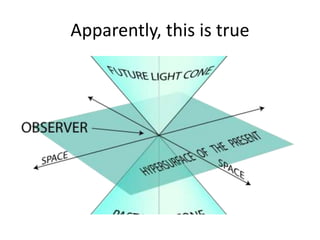 Apparently, this is true
 