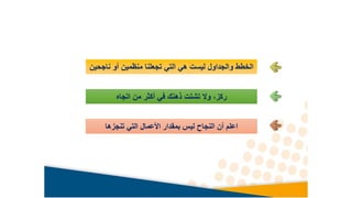 ‫ناجحين‬ ‫أو‬ ‫منظمين‬ ‫تجعلنا‬ ‫التي‬ ‫هي‬ ‫ليست‬ ‫والجداول‬ ‫الخطط‬
‫اتجاه‬ ‫من‬ ‫أكثر‬ ‫في‬ ‫ذهنك‬ ‫تشتت‬ ‫وال‬ ،‫ركز‬
‫تنجزها‬ ‫التي‬ ‫األعمال‬ ‫بمقدار‬ ‫ليس‬ ‫النجاح‬ ‫أن‬ ‫اعلم‬
 