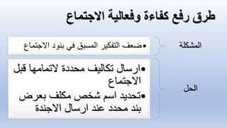 ‫المشكلة‬
•
‫االج‬ ‫بنود‬ ‫في‬ ‫المسبق‬ ‫التفكير‬ ‫ضعف‬
‫تماع‬
‫الحل‬
•
‫قب‬ ‫التمامها‬ ‫محددة‬ ‫تكاليف‬ ‫ارسال‬
‫ل‬
‫االجتماع‬
•
‫بعرض‬ ‫مكلف‬ ‫شخص‬ ‫اسم‬ ‫تحديد‬
‫االجندة‬ ‫ارسال‬ ‫عند‬ ‫محدد‬ ‫بند‬
 