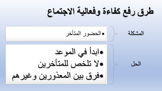 ‫المشكلة‬
•
‫المتأخر‬ ‫الحضور‬
‫الحل‬
•
‫الموعد‬ ‫في‬ ‫ابدأ‬
•
‫للمتأخرين‬ ‫تلخص‬ ‫ال‬
•
‫وغير‬ ‫المعذورين‬ ‫بين‬ ‫فرق‬
‫هم‬
 
