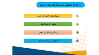 ‫العمل‬ ‫في‬ ‫أفضل‬ ‫نتائج‬ ‫تحقيق‬
‫العمل‬ ‫نوعية‬ ‫تحسين‬
‫العمل‬ ‫إنجاز‬ ‫سرعة‬ ‫زيادة‬
‫العمل‬ ‫ضغط‬ ‫من‬ ‫التخفيف‬
‫منها‬ ‫كثيرة‬ ‫للوقت‬ ‫السليم‬ ‫التنظيم‬ ‫فوائد‬ ‫إن‬
 