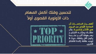 ‫أن‬ ‫الدراسرررات‬ ‫أظهررررت‬
‫اليروم‬ ‫من‬ ‫األولى‬ ‫الساعة‬
،‫إنتاجيرة‬ ‫األكثرر‬ ‫هي‬
‫وأن‬
‫التركيررز‬ ‫يمكنرره‬ ‫عقلررك‬
‫ردما‬
‫ر‬‫عنر‬ ‫رر‬
‫ر‬‫أكبر‬ ‫رهولة‬
‫ر‬‫بسر‬
‫ال‬ ‫حيث‬ ،‫يقظة‬ ‫أقل‬ ‫يكون‬
‫لألفك‬ ‫زائدة‬ ‫طاقة‬ ‫توجد‬
‫ار‬
‫األخرى‬
.
 