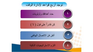 ‫الهاتفي‬ ‫االتصال‬ ‫فن‬ ‫أتقن‬
‫قول‬ ‫على‬ ٌ‫ا‬‫قادر‬ ‫كن‬
(
‫ال‬
)
‫وأولويات‬ ‫أهدافك‬ ‫حدد‬ 1
2
3
‫الذكية‬ ‫االستراتيجيات‬ ‫التزم‬ 4
‫الوقت‬ ‫إلدارة‬ ‫قواعد‬ ‫أربع‬ ‫توجد‬
 
