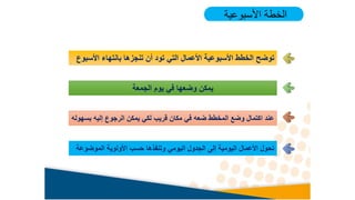 ‫األسبوع‬ ‫بانتهاء‬ ‫تنجزها‬ ‫أن‬ ‫تود‬ ‫التي‬ ‫األعمال‬ ‫األسبوعية‬ ‫الخطط‬ ‫توضح‬
‫الجمعة‬ ‫يوم‬ ‫في‬ ‫وضعها‬ ‫يمكن‬
‫بسهوله‬ ‫إليه‬ ‫الرجوع‬ ‫يمكن‬ ‫لكي‬ ‫قريب‬ ‫مكان‬ ‫في‬ ‫ضعه‬ ‫المخطط‬ ‫وضع‬ ‫اكتمال‬ ‫عند‬
‫الموضوعة‬ ‫األولوية‬ ‫حسب‬ ‫وتنفذها‬ ‫اليومي‬ ‫الجدول‬ ‫إلى‬ ‫اليومية‬ ‫األعمال‬ ‫تحول‬
‫األسبوعية‬ ‫الخطة‬
 